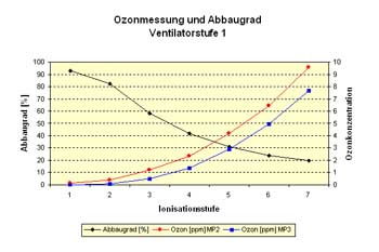 Zum Vergrssern bitte anklicken